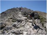 Rifugio Bai de Dones - Rifugio Nuvolau